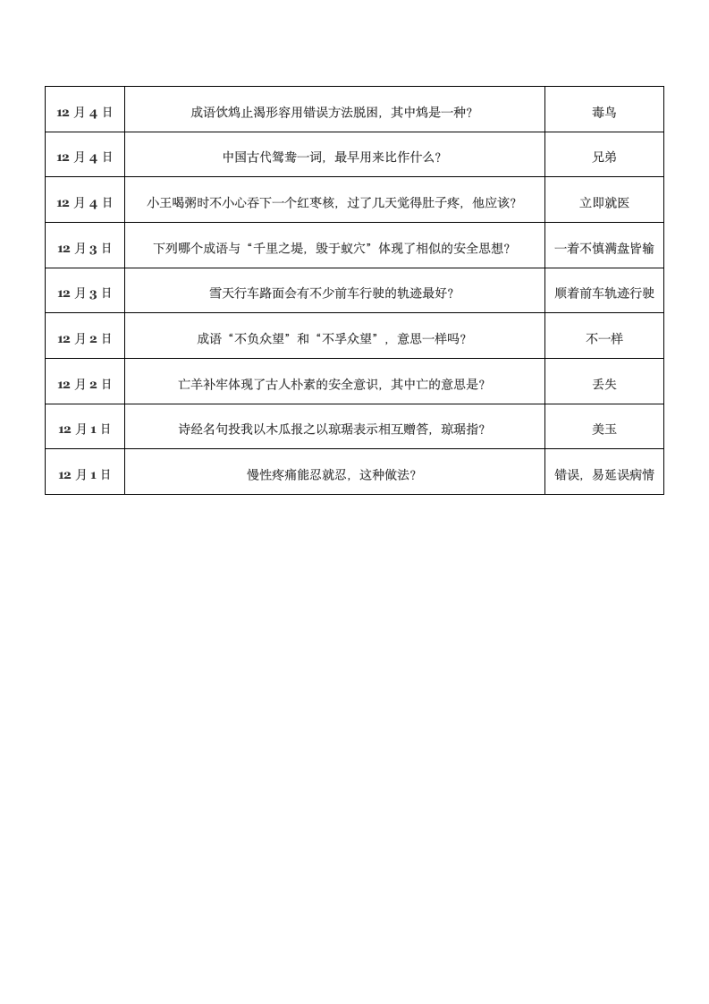 2020年蚂蚁庄园12月11日小鸡庄园答案第2页