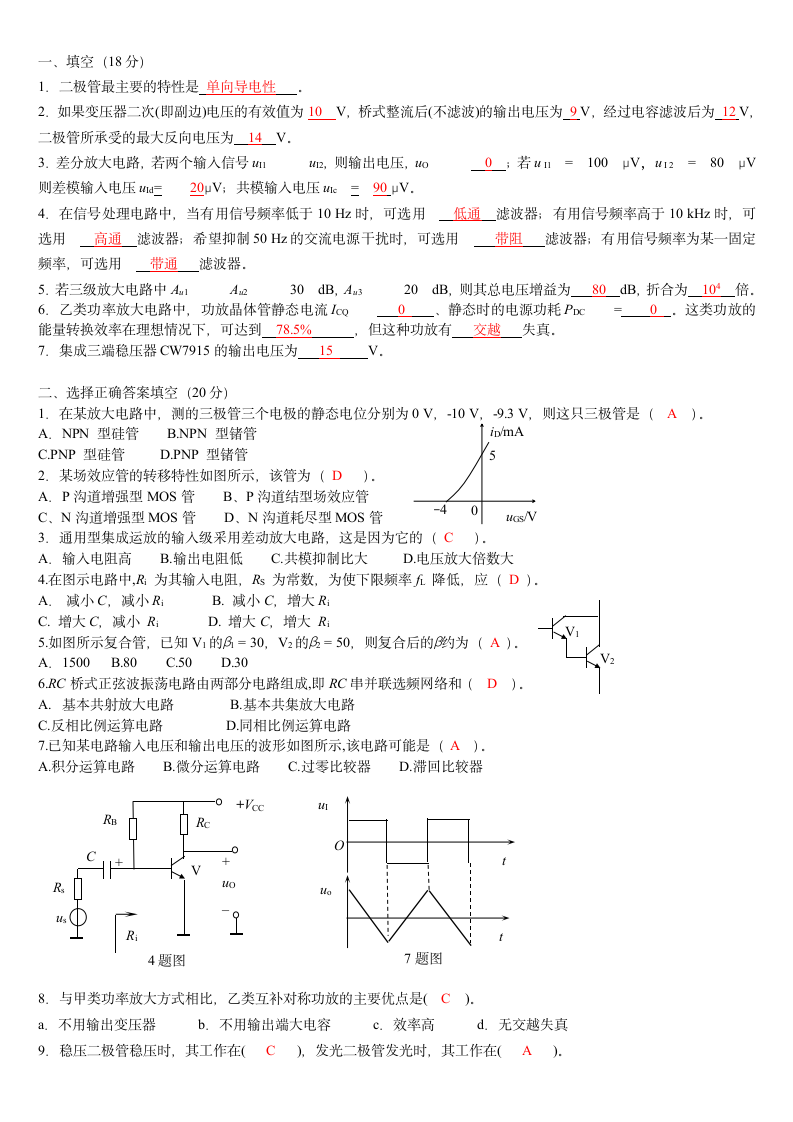 模拟电子技术基础试卷及答案第1页