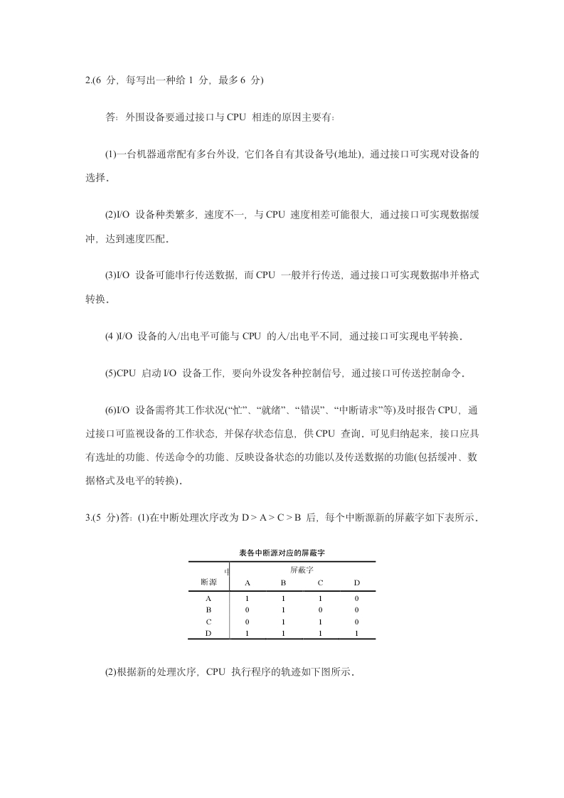 计算机组成原理试题及答案8第13页