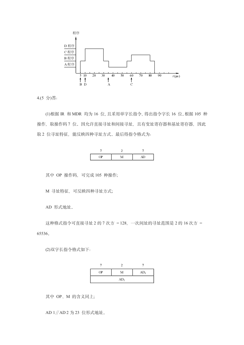 计算机组成原理试题及答案8第14页