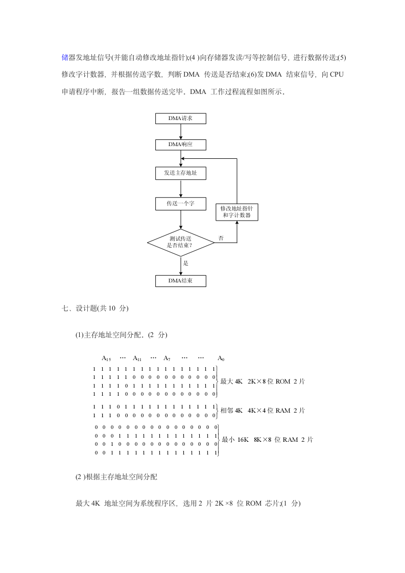 计算机组成原理试题及答案8第16页