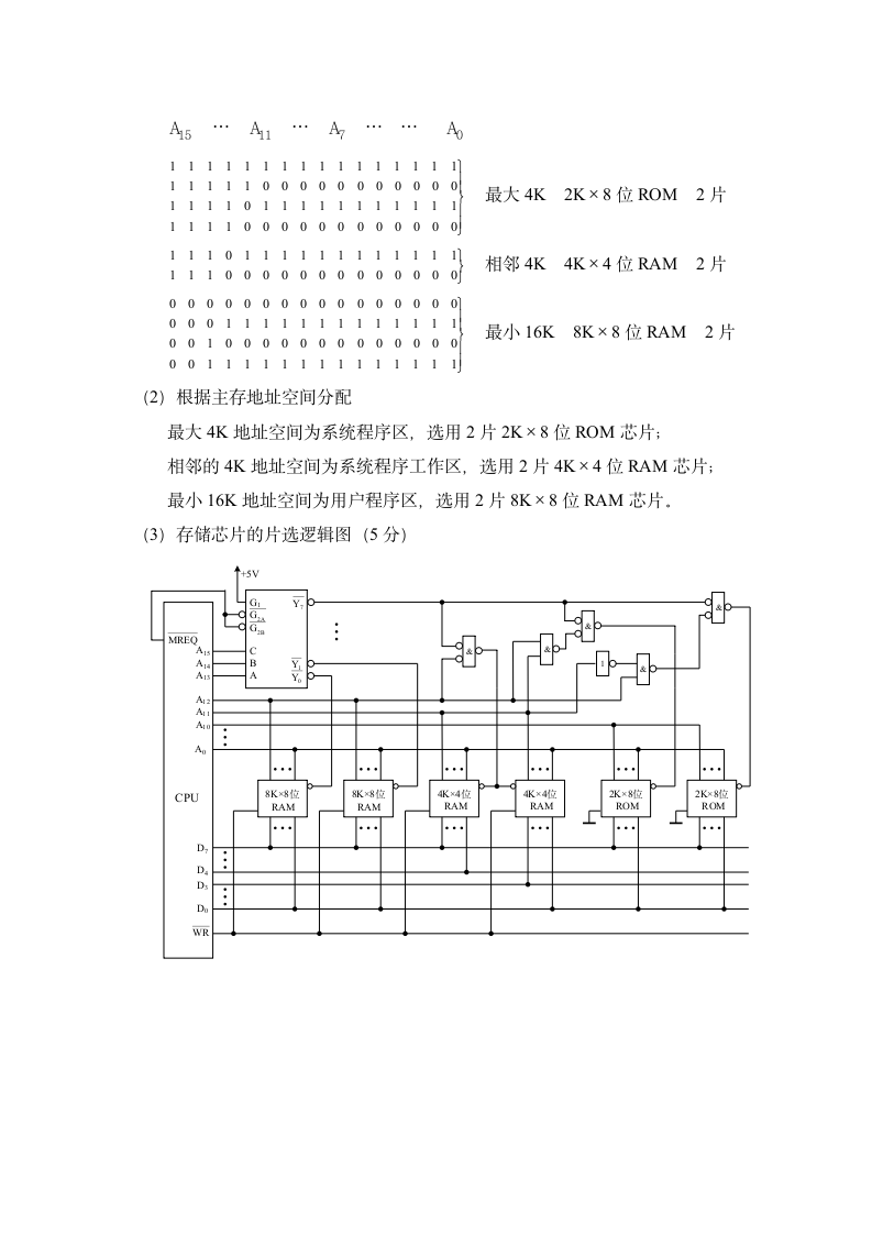 计算机组成原理试题及答案第6页