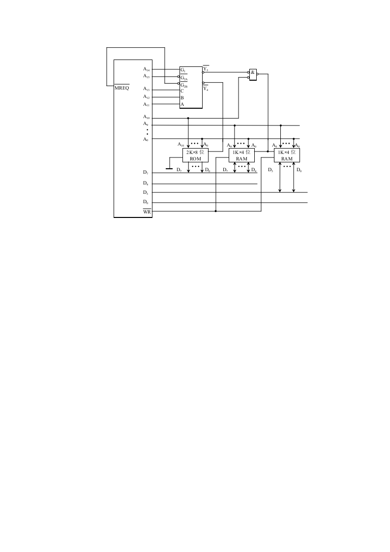 计算机组成原理试题及答案第7页