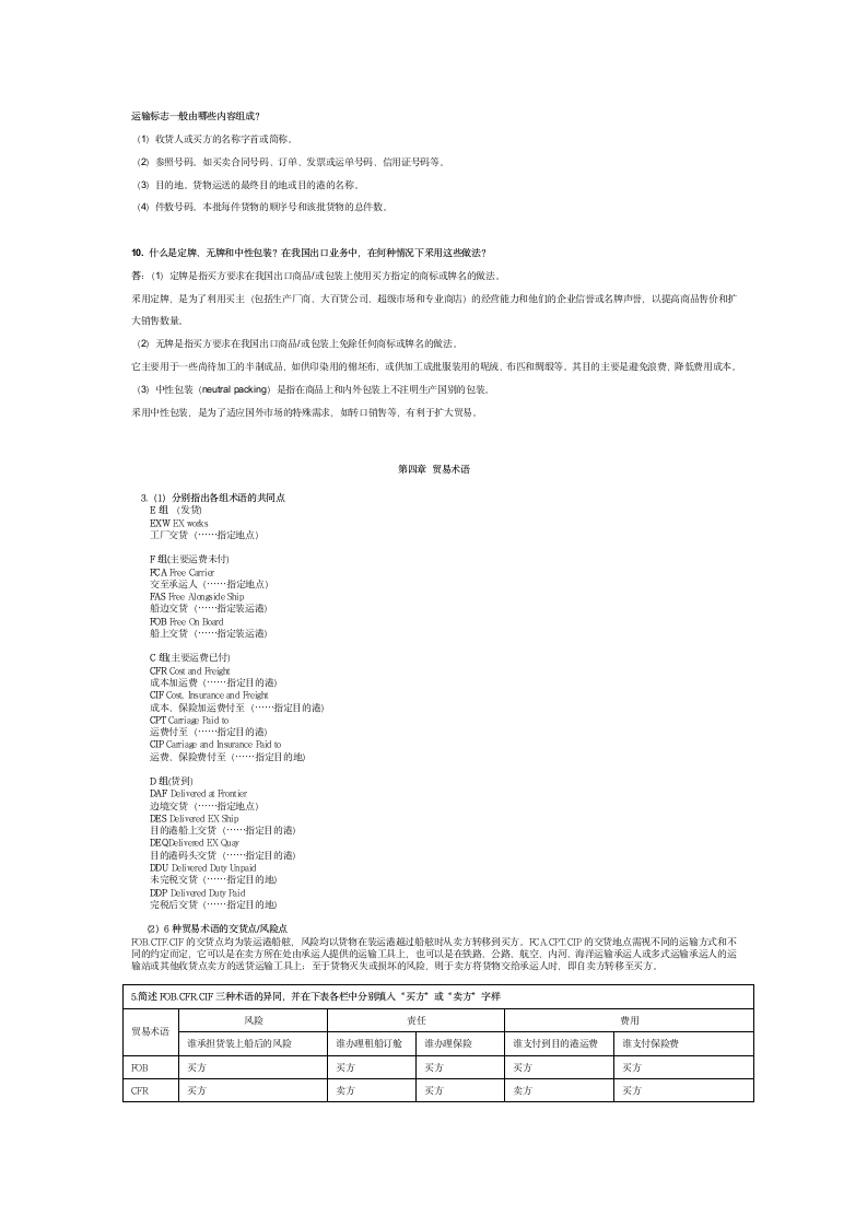 吴百福《进出口贸易实务教程》考试答案便携版第2页