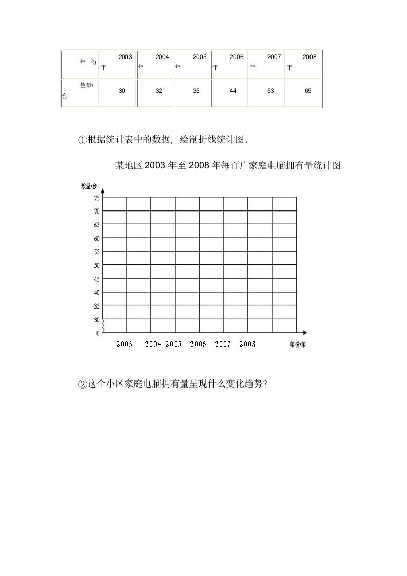 四年级数学下册期末试卷第5页