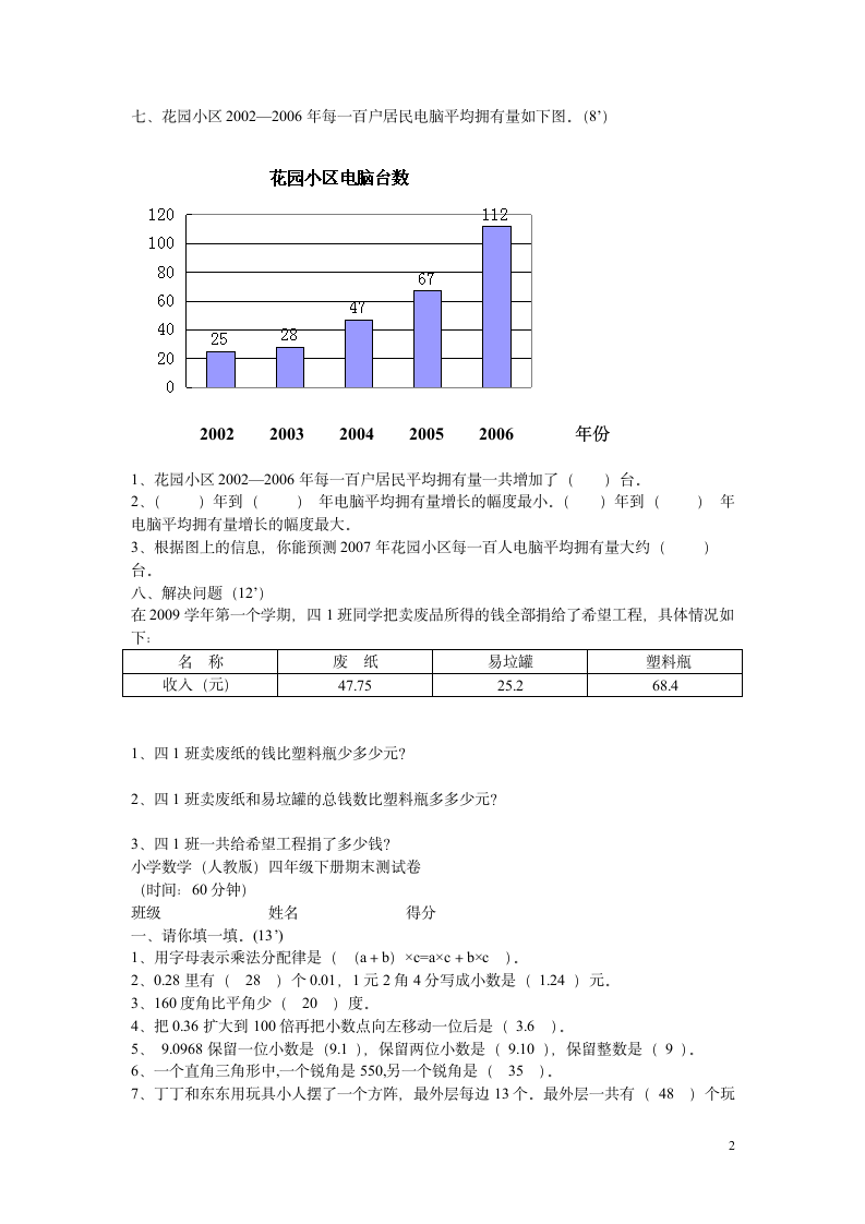 人教版四年级数学下册期末试卷含答案第3页