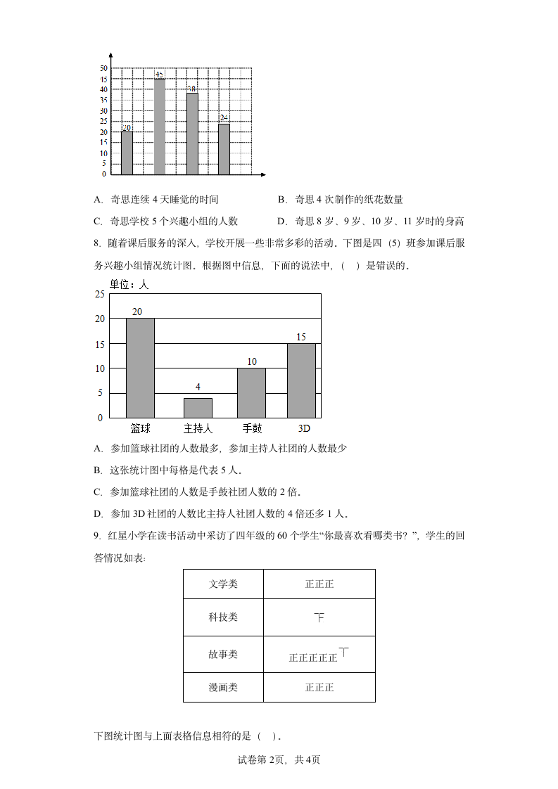 人教版版小学四年级数学上册7条形统计图 同步练习（含答案）.doc第2页