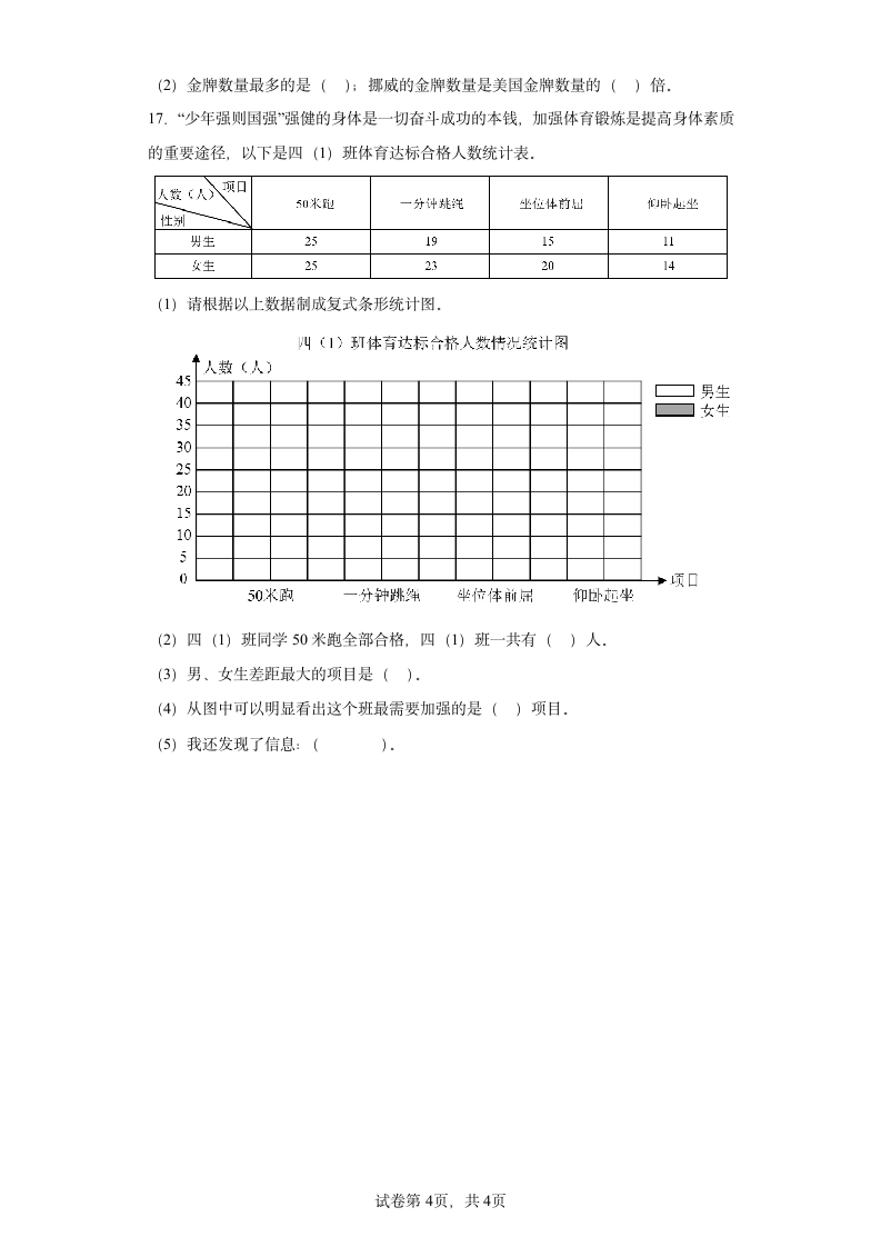 人教版版小学四年级数学上册7条形统计图 同步练习（含答案）.doc第4页