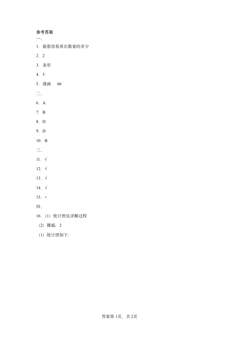 人教版版小学四年级数学上册7条形统计图 同步练习（含答案）.doc第5页