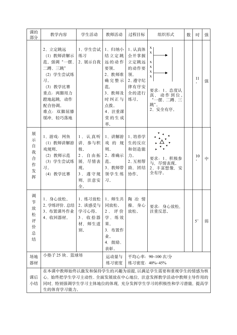 四年级体育教案 - 立定跳远  全国通用.doc第4页