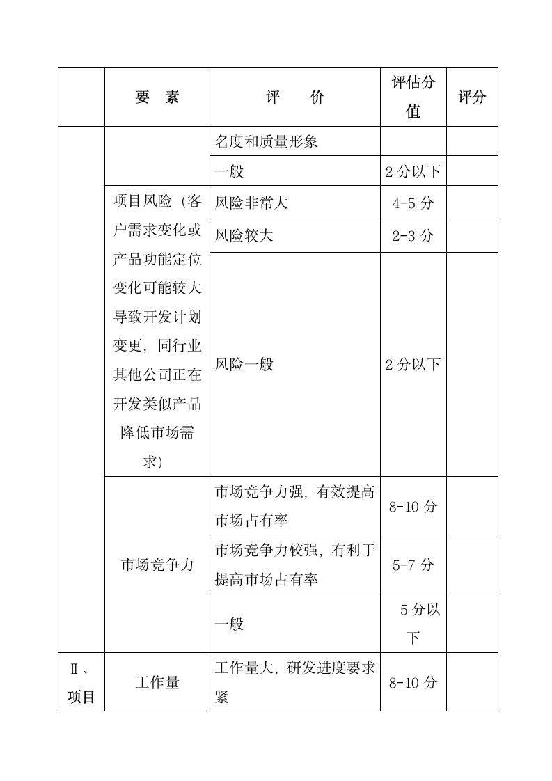 研发项目立项管理规定.docx第8页