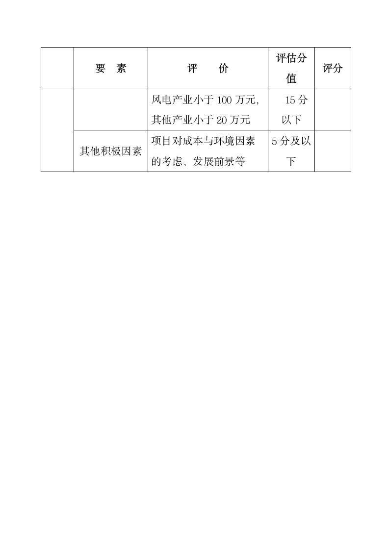 研发项目立项管理规定.docx第11页