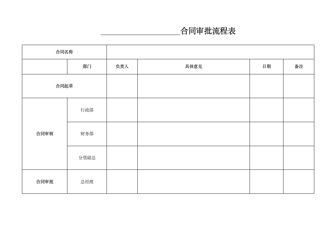 项目工作安排表.docx第3页