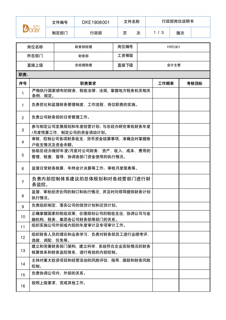 财务部岗位说明书-财务经理.docx第1页