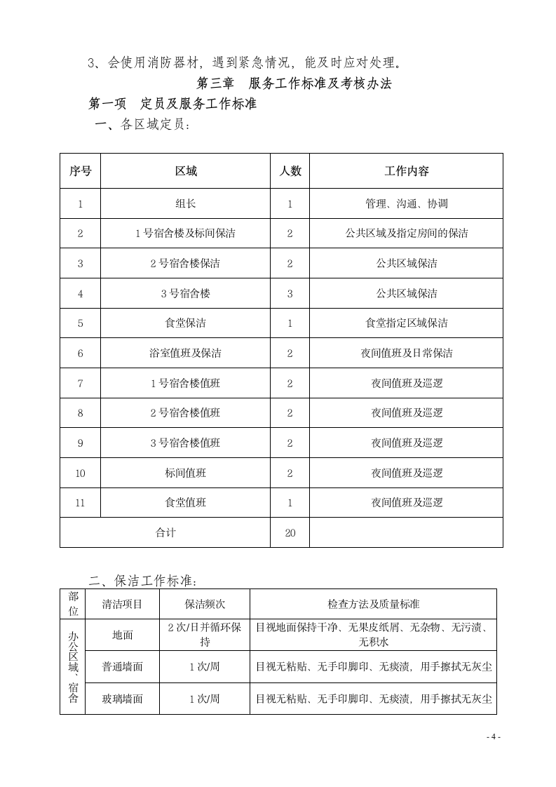 宿舍楼物业委托管理合同.docx第4页