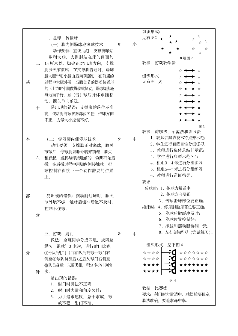 第三章足球——足球脚内侧传、接地滚球和游戏教案2021—2022学年人教版初中体育与健康九年级全一册（表格式）.doc第3页