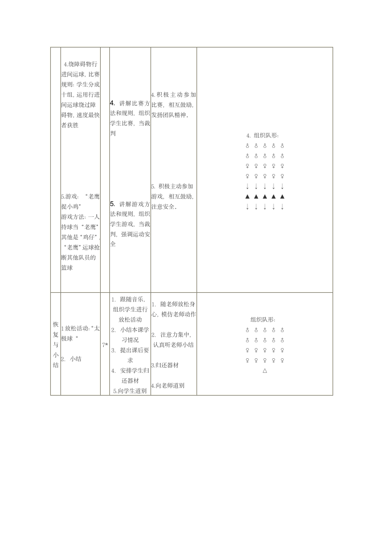 《篮球行进间运球与游戏：老鹰捉小鸡》教案（表格式）-2021-2022学年人教版小学体育与健康（水平二）四年级上册.doc第3页