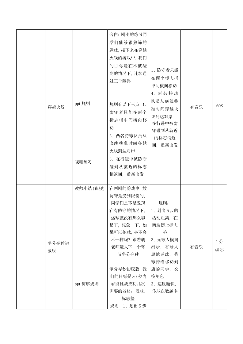 人教版三年级体育上册  篮球运传球与防守游戏2  教案（表格式）.doc第4页