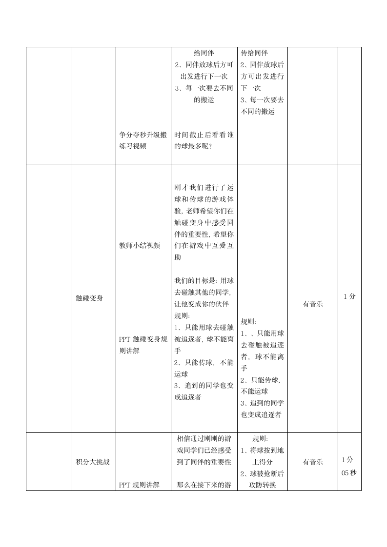 人教版三年级体育上册  篮球运传球与防守游戏2  教案（表格式）.doc第6页