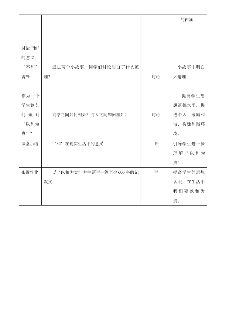 人教部编版八年级下第六单元综合性学习：以和为贵 教学设计.doc第5页