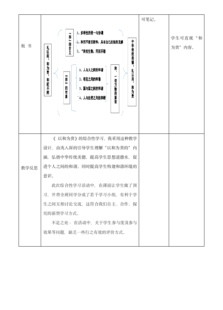 人教部编版八年级下第六单元综合性学习：以和为贵 教学设计.doc第6页