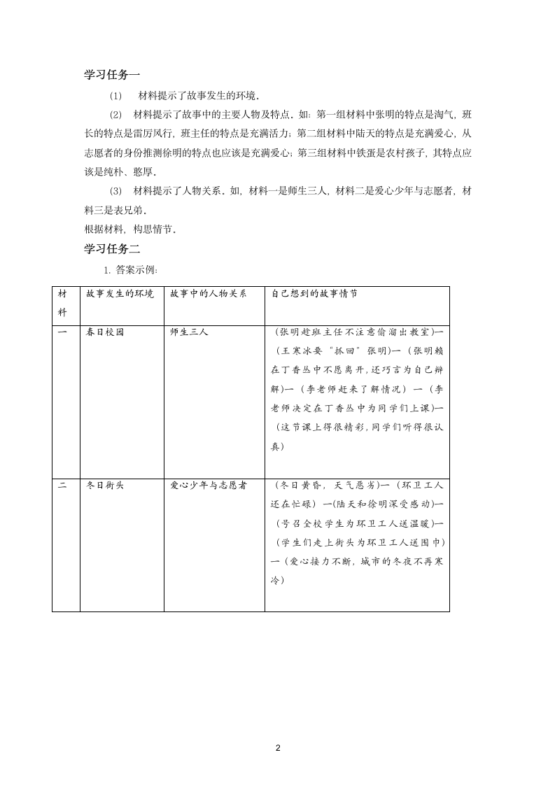 部编六年级上册语文第四单元习作 笔尖流出的故事 学习任务单（有答案）.doc第2页