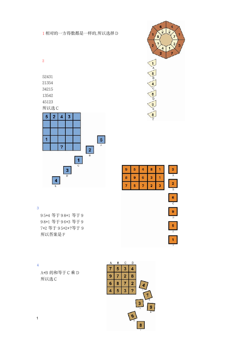 门萨智商评估测试题(1)第1页