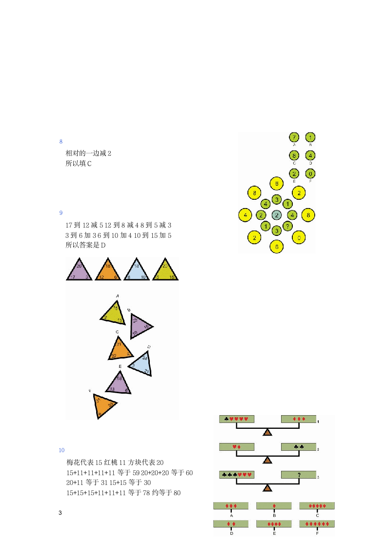 门萨智商评估测试题(1)第3页