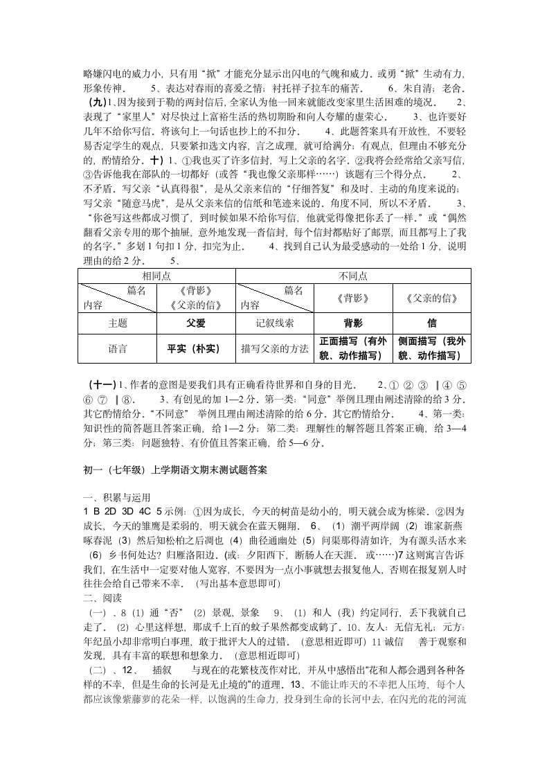 阅读答案1第5页