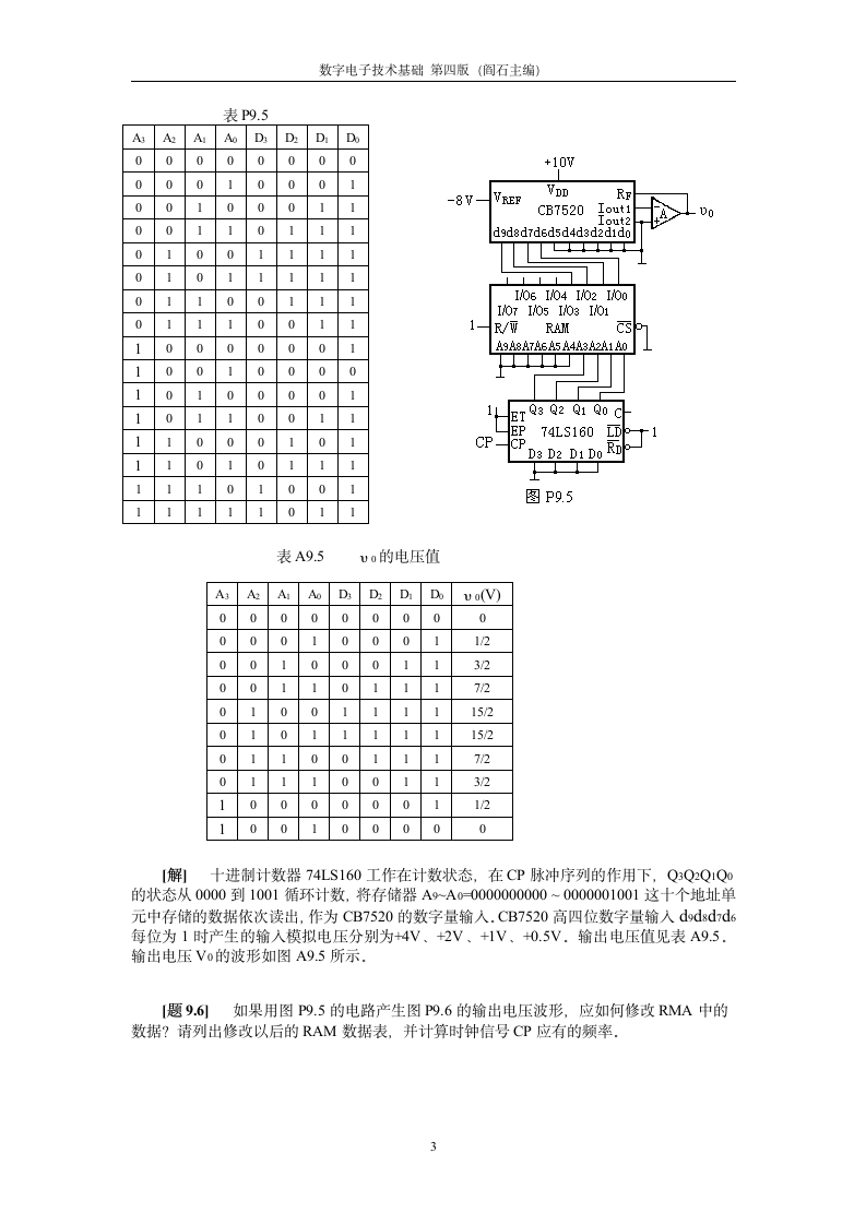 数字电子技术基础 第四版 课后答案9第3页