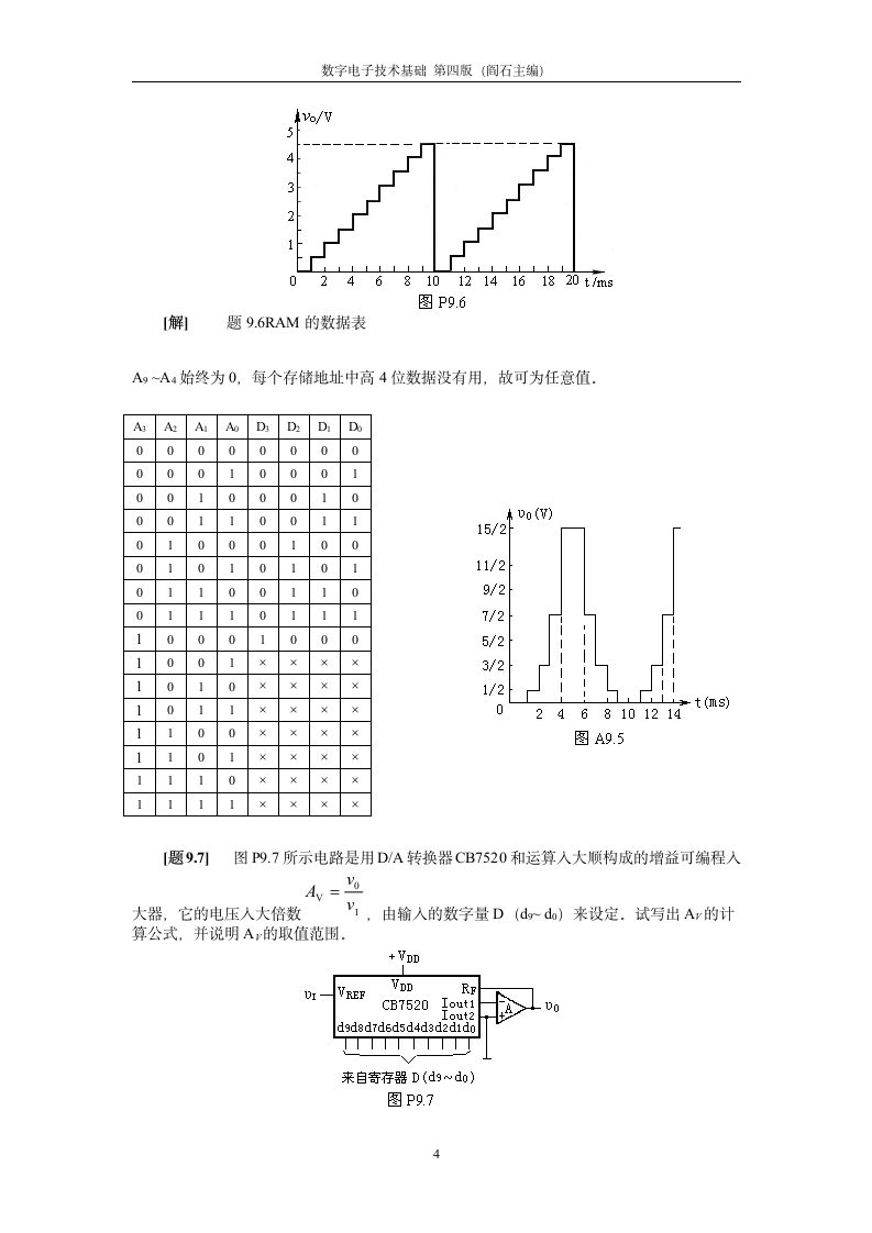 数字电子技术基础 第四版 课后答案9第4页