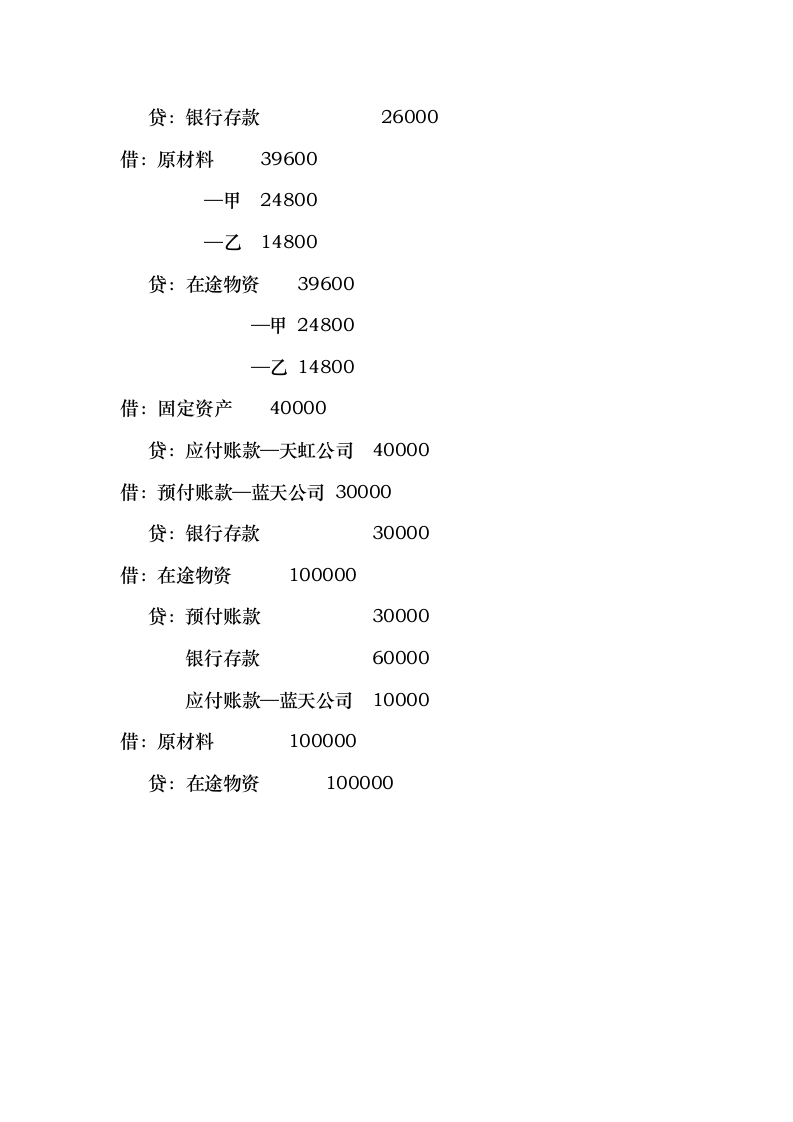 会计学原理试题及答案(新)第11页