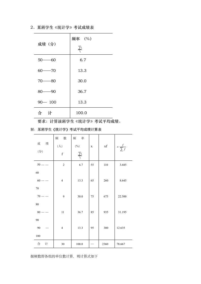 统计学模拟试题及答案第7页