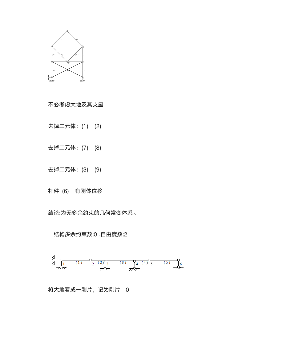 结构力学课后习题例第1页