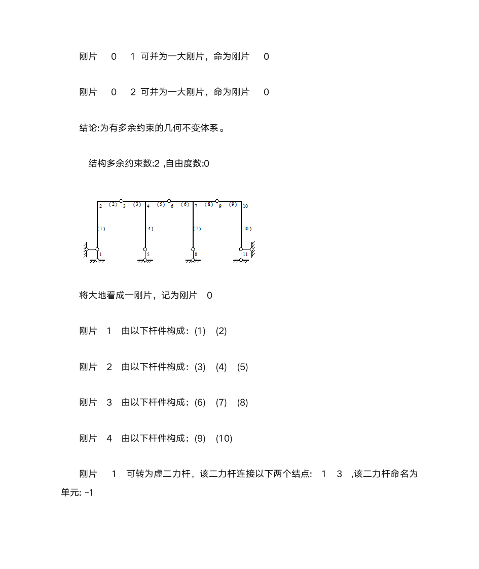 结构力学课后习题例第3页