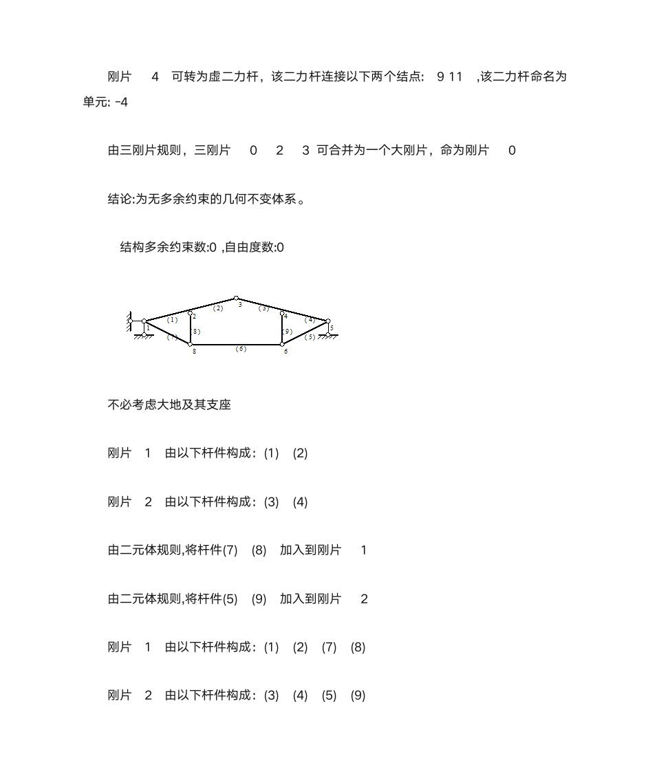 结构力学课后习题例第4页