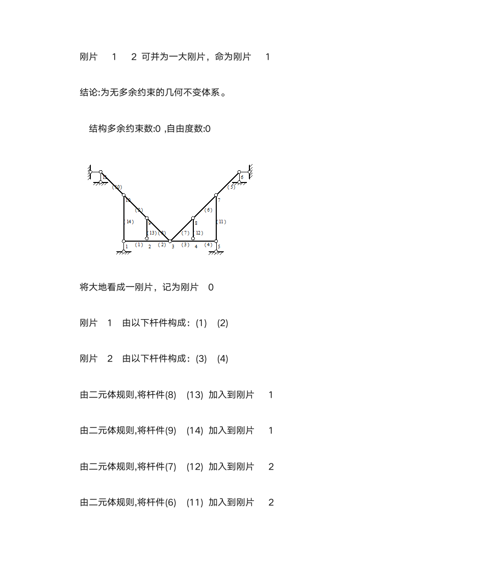 结构力学课后习题例第5页