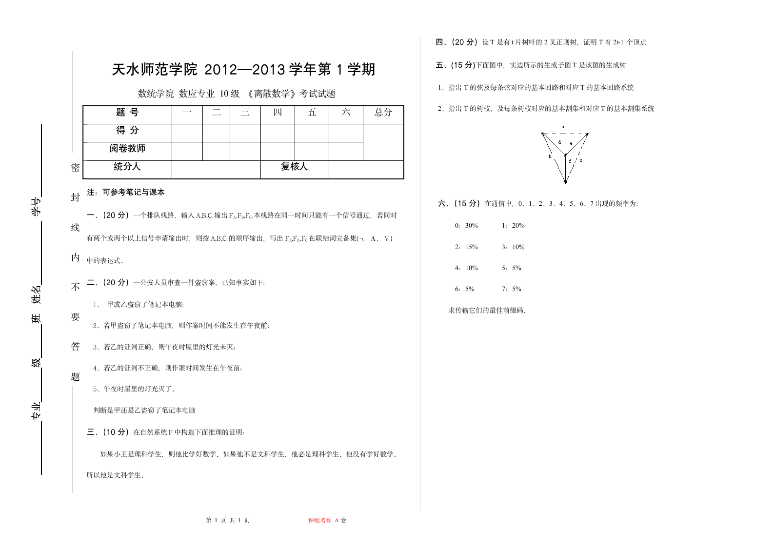 离散数学考试试题第1页