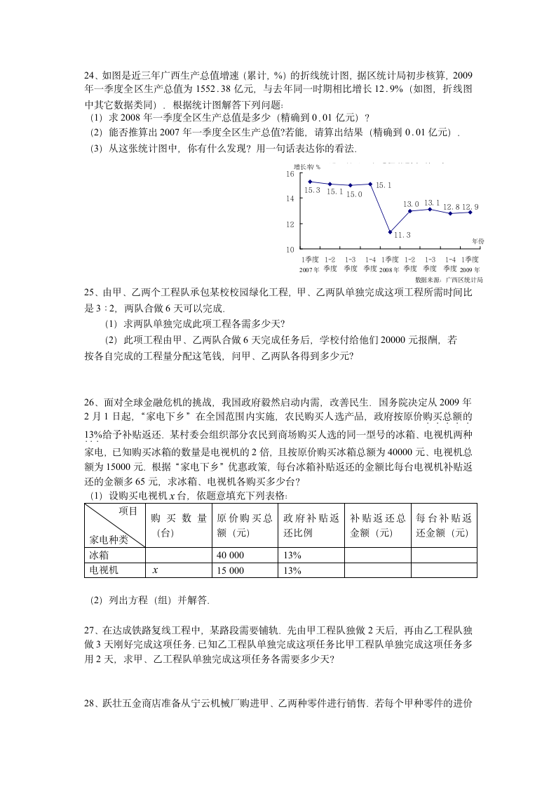 分式方程试题及答案第4页