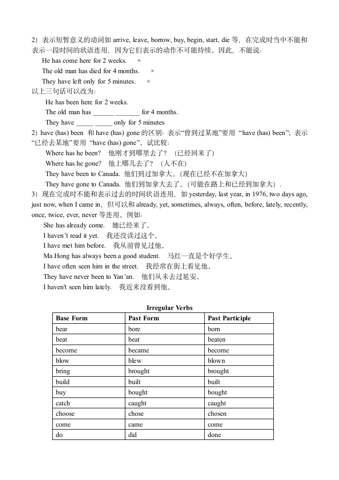 初中英语语法现在完成时练习题及答案第2页