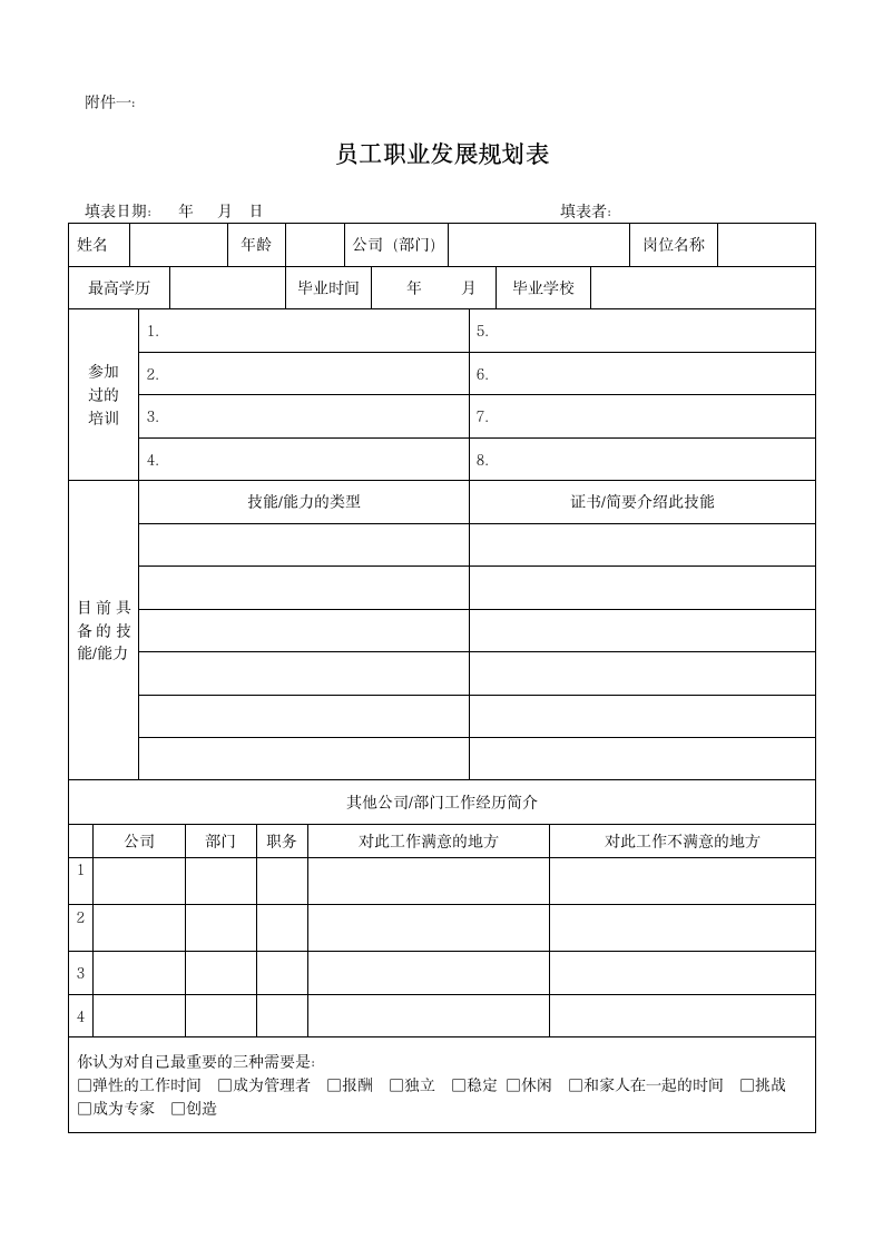 公司员工晋升管理制度完整版.doc第7页