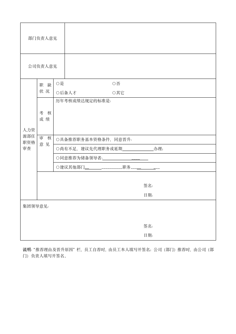 公司员工晋升管理制度完整版.doc第11页