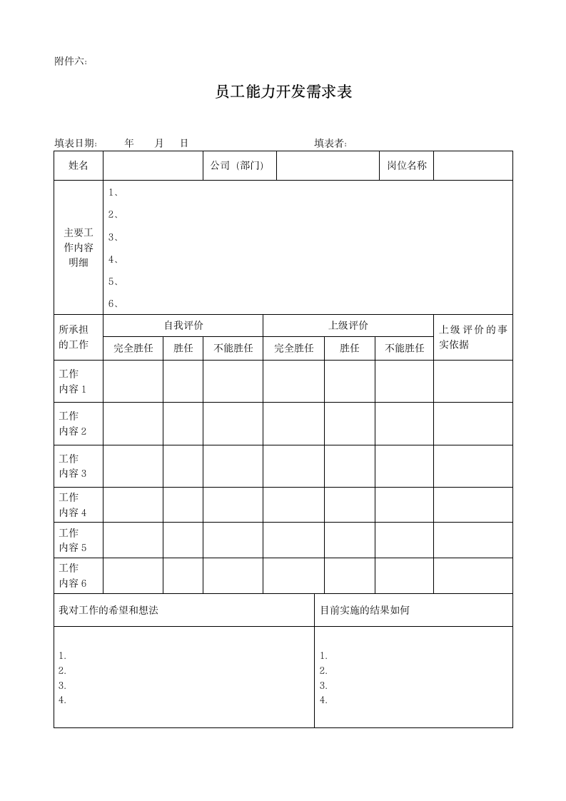 公司员工晋升管理制度完整版.doc第16页