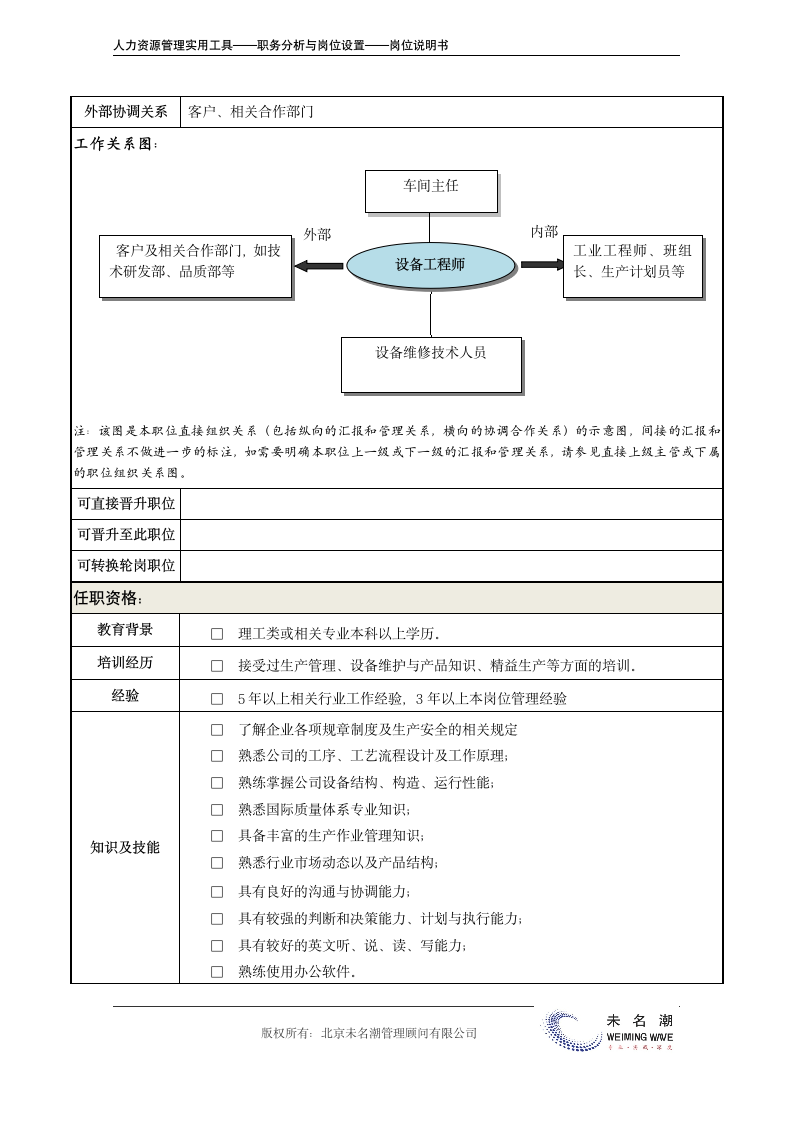 岗位说明书——设备工程师.doc第4页