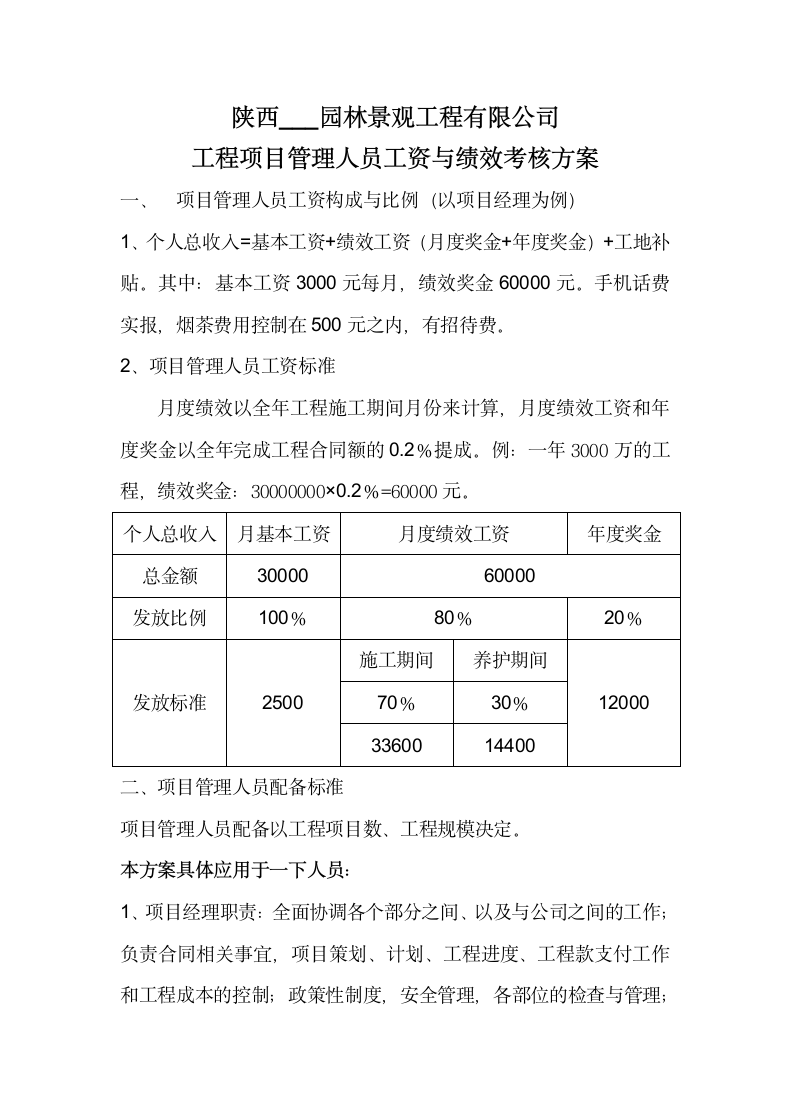 园林绿化公司工资与绩效考核方案.docx第2页