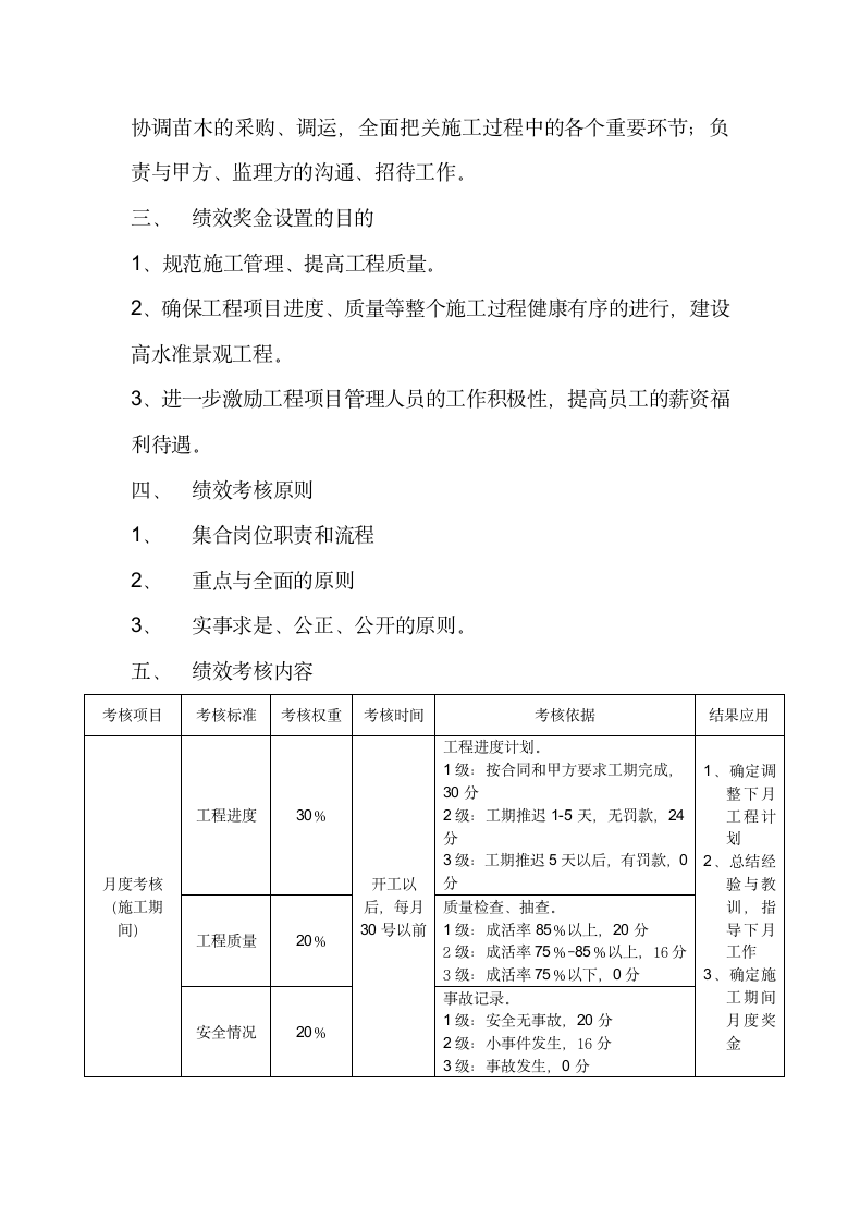 园林绿化公司工资与绩效考核方案.docx第3页