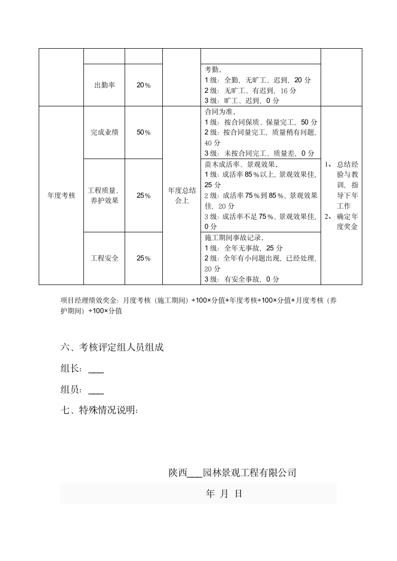 园林绿化公司工资与绩效考核方案.docx第5页