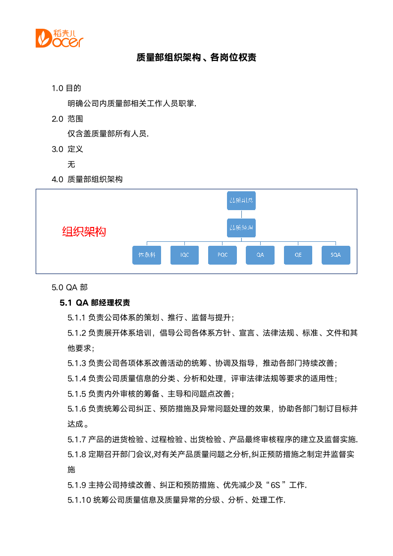 质量部组织架构﹑各岗位权责.docx第1页