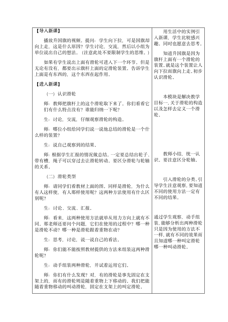 五年级下册科学教案与反思-1.5 国旗怎样升上去 苏教版.doc第2页