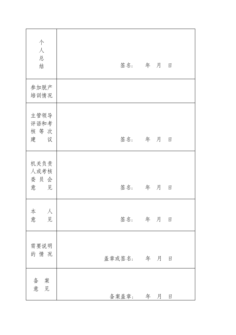 公务员年度考核登记表.docx第2页